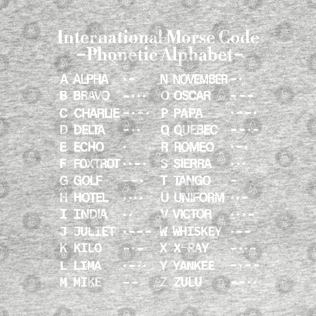 Morse Code Alphabet by ScienceCorner